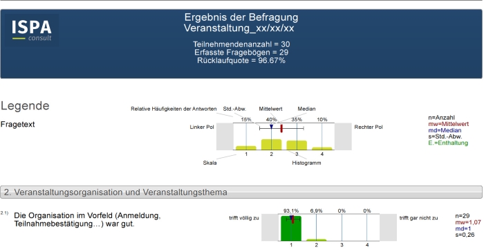 Detailbericht-VE Veranstaltungsevaluation Detailbericht