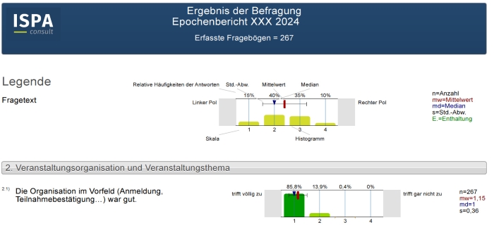 Epochenbericht-VE Veranstaltungsevaluation Detailbericht